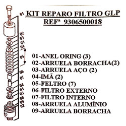 Reparo Filtro Hyundai Genérico